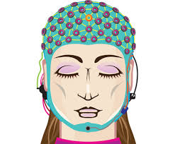 Mind Mirror Measurements—“Journey to Happiness” Program June 2017