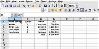 Belakangan ini dikarenakan persaingan yang semakin ketat ada kecenderungan terjadi penurunan penjualan } dilakukan penelitian terhadap anak smp, sma dan mahasiswa tentang buku favorit yang mereka. Macam Macam Perangkat Lunak Pengolah Angka Mikirbae Com