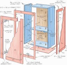 The shaker style features flat panel doors in with wide cabinet rails and stiles in maple, birch, oak and more. Kitchen Cabinet Essentials Popular Woodworking Magazine