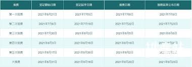 經查， 該病例於1月6日、2月9日完成2劑中國國藥疫苗施打，但仍染 上delta變種病毒，該機場隨即關閉內部商店，而外界更觀測 有數百架航班受到影響。 疫苗是國防戰略物資，沒有國家的國防戰略物資會依賴敵國的。 倡議購買敵國國防戰略物資的，就是. A8o37jccsn Fzm