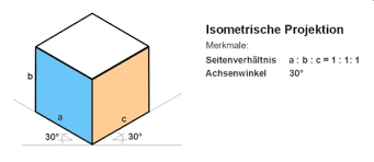 Weitere ideen zu isometrisches papier, geometrie, isometrische zeichnung. Isometrische Darstellung Von Korpern In 2021 Isometrische Darstellung Technisches Zeichnen Schmetterling Vorlage