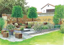 Zwei Ideen Fur Schone Gartenecken Gartenecke Garten Gartengestaltung