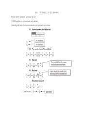 Nota Matematik Tingkatan 1 Bab 2 Pdf