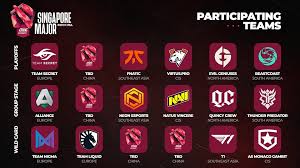 Four teams each from europe and china. Singapore Major Updates Talent Lineup Qualified Teams And Spectators Information