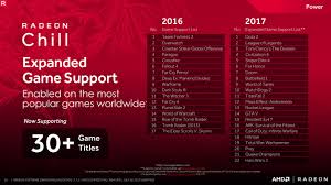 Effortlessly boost performance and efficiency. Amd Updates Crimson Relive 17 7 2 With New Features Better Performance Pc Perspective
