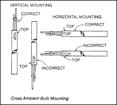 Cap Tubes Temperature Sensing Elements Industrial Controls