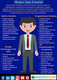 Pin On Dell Emc Certification