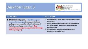Check spelling or type a new query. Deskripsi Tugas Pegawai Sisc Ppt Download