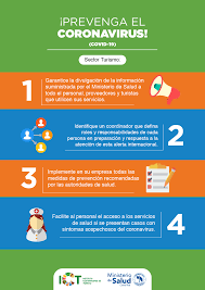 It was first identified in december 2019 in wuhan,. Https Www Ministeriodesalud Go Cr Sobre Ministerio Prensa Docs Lineamientos Turismo V2 12032020 Pdf