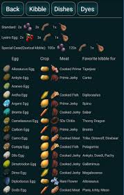 A Calc Taming Companion App For Various Platforms Android Ios Windows Desktop Mobile Www A Calc De Ark Survival Evolved Tips Ark Survival Evolved Ark