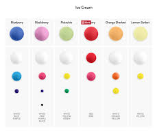 Get The Scoop On The Ice Cream Color Mix On Satinice Com Tabla De Mezclas De Color Pasta De Goma Mezcla De Colores