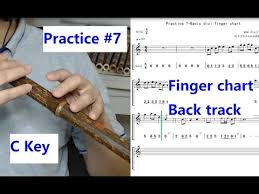 Practice Seven Basic Notes For C Key Dizi Finger Chart Staff