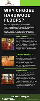 Pin On Infographic