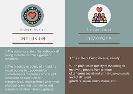 Maybe you would like to learn more about one of these? Inclusion Vs Diversity By Mel Christie Linkedin