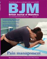 Image result for Non-Pharmacologic Pain Control in Labor