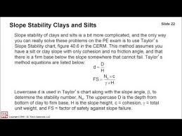 Videos Matching Introduction To Slope Stability Soil