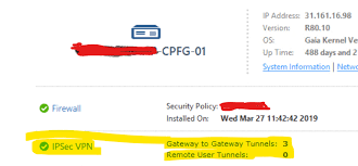 To see the processes status. Number Of Vpn Tunnel Connections Check Point Checkmates