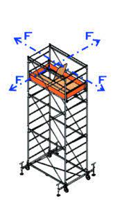 I ponti su ruote devono essere ancorati alla costruzione almeno ogni due piani; Marchetti Scale E Ponteggi Normativa Ponti Su Ruote A Torre