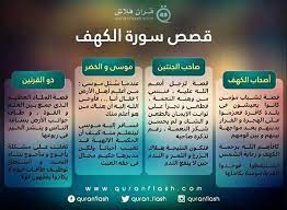 pin by sara on allah يارب quran tafseer quran verses islamic quotes wallpaper