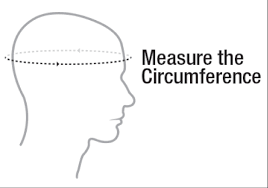 How To Measure Your Hat Size Stokes International