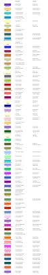 Rit Dye Color Chart Make A Custom Color Color Board