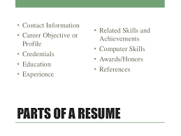 Cover Letters Resumes