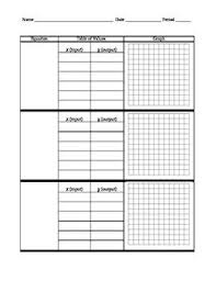 Equation Table Graph Organizer Math Interactive Notebook Graphing Equation