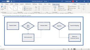 how to create a microsoft word flowchart