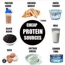 A Very Useful Post From Apfau Here Are Some Of My Go To Protein Sources That Aren T Cheap At All 1 96 Cheap Protein High Protein Recipes Best Protein