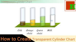 Transparent Cylinder Chart How To Create
