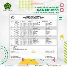 We did not find results for: Man 1 Bekasi Posts Facebook