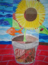 Pin On Collaborative Art Ideas