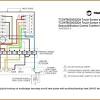 Source 09.08.2018 · variety of rheem heat pump thermostat wiring diagram. Https Encrypted Tbn0 Gstatic Com Images Q Tbn And9gcrwvlbfvlodnjb6tieujtvnz0ckijcetuscbzb Hquh5qvb2gkf Usqp Cau