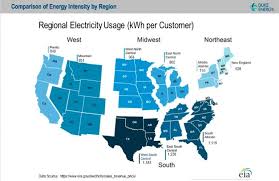 If you are doing a home energy audit, it's crucial that you find out where the energy is escaping out of your home with an affordable blower door test by airzone air conditioning and heating. How Duke Energy S Unique Energy Landscape Dictates Its Path To Net Zero Greentech Media