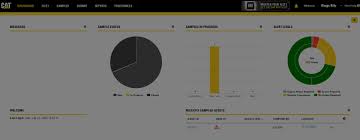 S O S Fluid Sampling Analysis Services Westrac