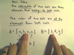 The intersection of a and b, written a b = (3). Sets Union And Intersection Youtube
