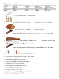 Secara etimologi, istilah angklung atau nama angklung. Sbdp