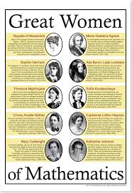 Great Women Of Mathematics Motivational Classroom Poster Etsy In 2021 Mathematics Math Classroom Posters Great Women