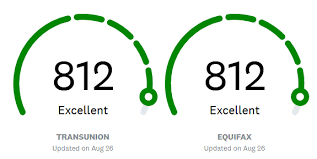Credit karma tax supports most tax filing situations. Credit Karma Review 2020 Free Credit Scores And A Lot More Good Money Sense
