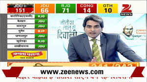 Bihar Election Results Rjd Single Largest Party Youtube