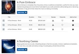 Here's a list of free guided . 7 Places To Find Royalty Free Music For Your Guided Meditations Anna Frolik