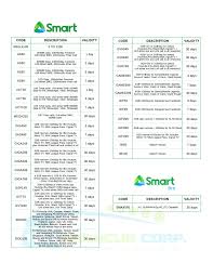 100 mb + facebook messenger/whatsapp + unlitext to all network + unlicall to smart /talk. Telepreneur Corp Loading Business Muntinlupa City Facebook