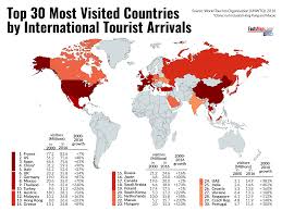 Mirza suggested that congestion at the entry points into malaysia, especially during peak periods, as a possible reason driving tourists to consider other destinations. Top 30 Most Visited Countries By International Tourist Arrivals Factsmaps