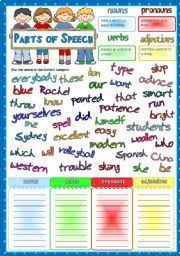 Maybe you would like to learn more about one of these? English Exercises Nouns And Pronouns