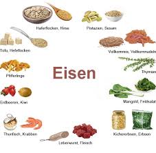 Sie enthält zahlreiche inhaltsstoffe, welche sich auch im immer beliebter werdenden rote beete saft wieder finden. Wie Kann Ich Meinen Eisenbedarf Decken