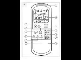 أيقونات المكيف المكيف شرح ريموت المكيف ضبط المكيف على البارد ضبط. Ø±Ù‚Ø© Ù…Ø¶ÙŠÙØ© Ø¨Ø§Ù„Ø·Ø¨Ø¹ ÙƒÙŠÙÙŠØ© Ø§Ø³ØªØ®Ø¯Ø§Ù… Ø±ÙŠÙ…ÙˆØª Ù…ÙƒÙŠÙ Ù…Ø§Ù†Ø¯Ùˆ Ø³Ø¨Ù„ÙŠØª Hardwaynews Com