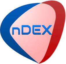 Ndex Usd Chart Ndx Usd Coingecko