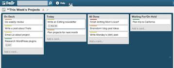 Giving detailed instructions makes it less likely that you'll have to resubmit for review. Top 11 Best To Do List Apps To Simplify Your Task Management In 2021