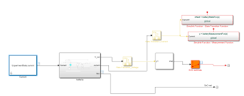 Kalman Filter Simulink Implementation Soc Battery