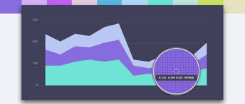 How To Use Your Brands Color Palette In Data Visualizations